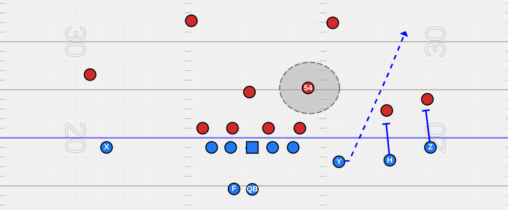 Kubiak4